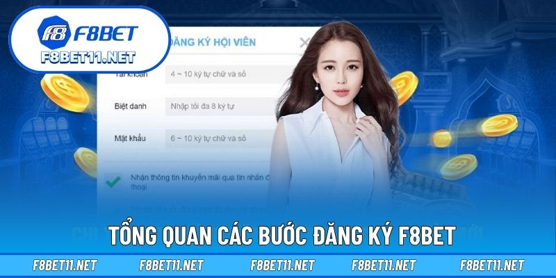 Tổng quan các bước đăng ký F8BET